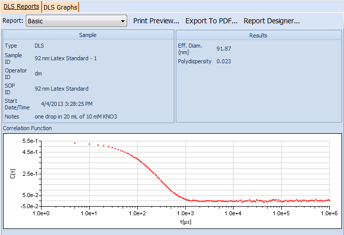 image of DLS report