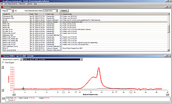 image of ParSEC software showing sample in single detector view
